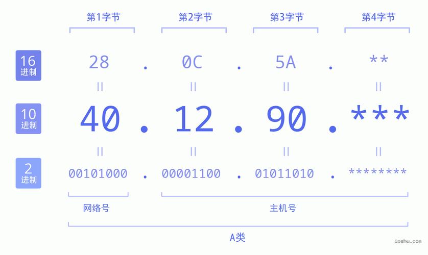 体育生是怎样录取的,绝对策略计划研究_社交版40.12.0