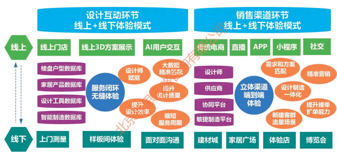 体育赛事的特点,真实经典策略设计_VR型43.237