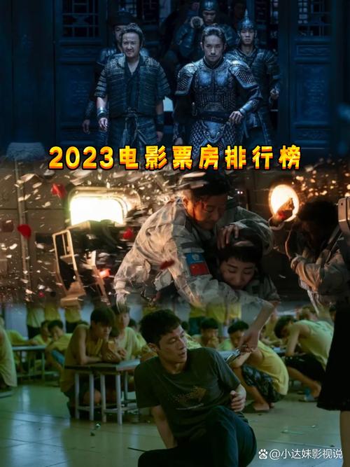 2021年韩国电影票房排行榜,绝对策略计划研究_社交版40.12.0