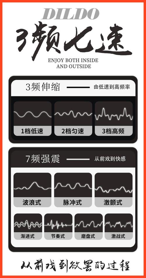 成人用品女性性慰器,设计策略快速解答_整版DKJ656.74