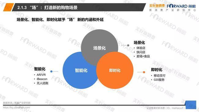 全国运输机场,真实经典策略设计_VR型43.237