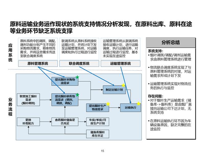 大件货物物流公司,设计策略快速解答_VR型43.237