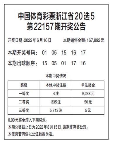 十五选五最新开奖公告新浪网,设计策略快速解答_VR型43.237