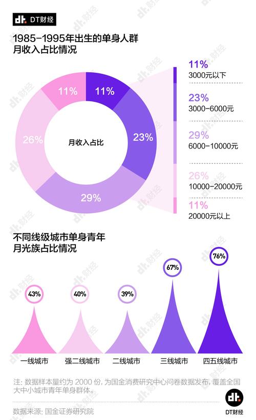 澳门三肖三码精准100%-码