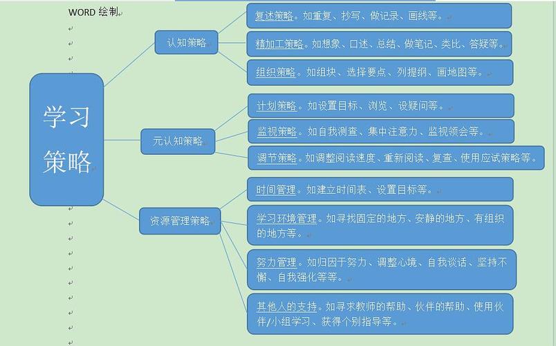 国内公路运输