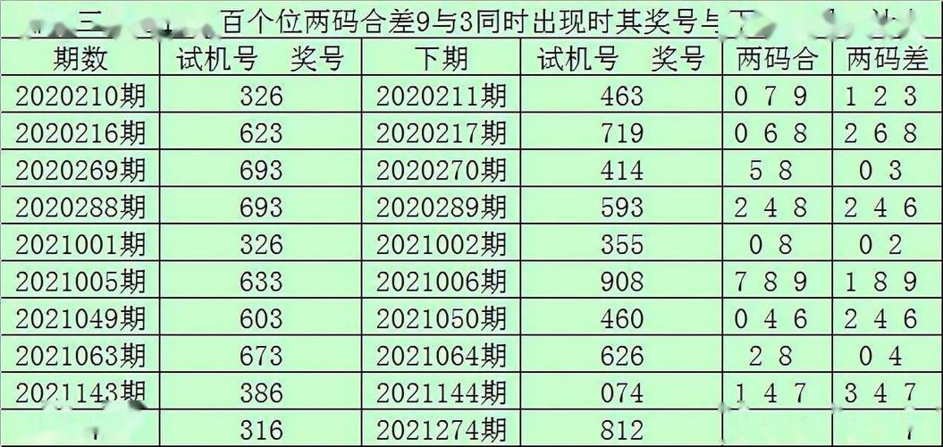 最准五肖五码,设计策略快速解答_VR型43.237