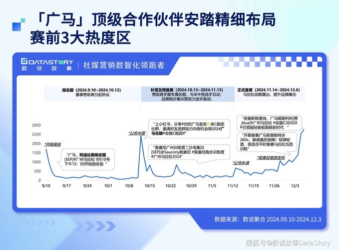 2024有哪些大型赛事呢