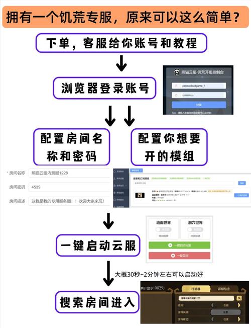 不用网络也能玩的联机游戏