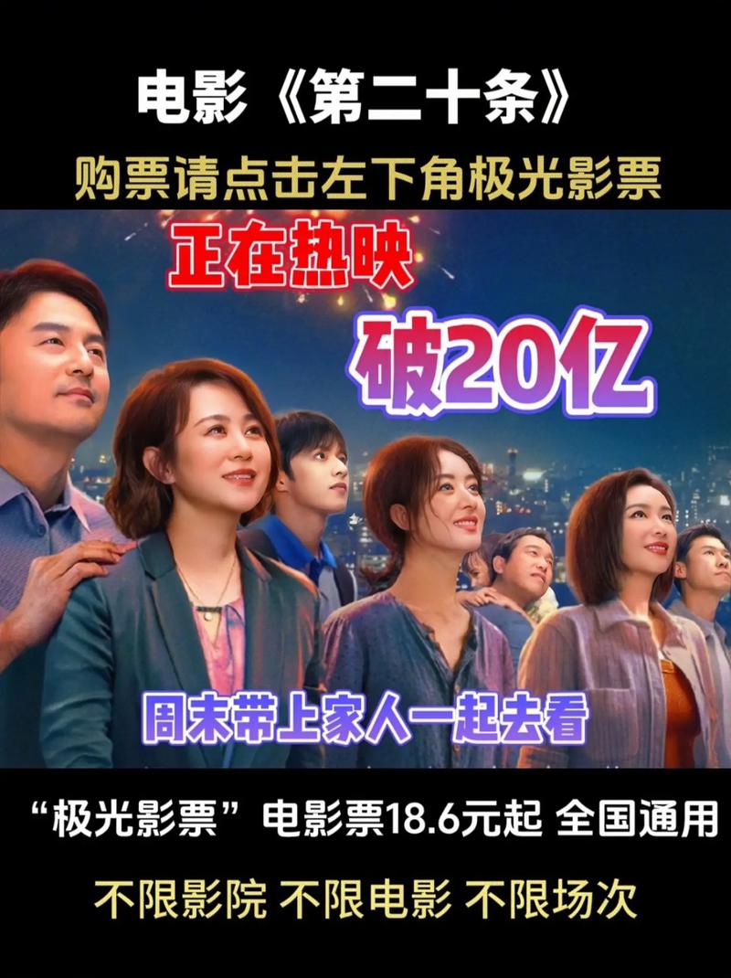 2022票房电影排行榜