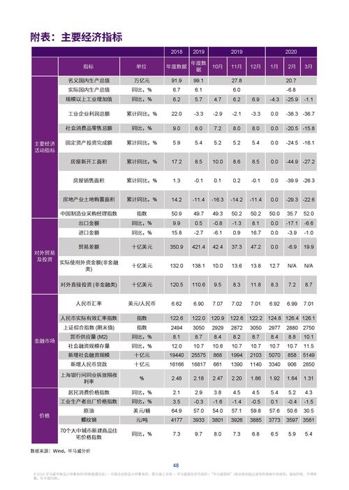 新澳今日最新资料