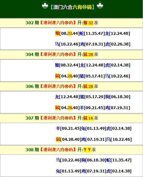 管家婆期期准免费资料