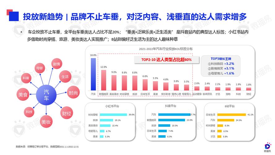 品牌体育赛事