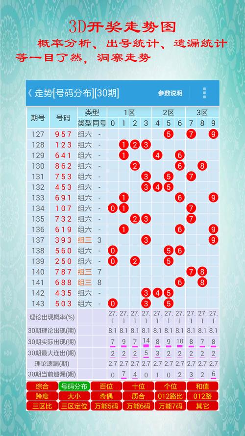 今晚出准确生肖全新精准,设计策略快速解答_整版DKJ656.74