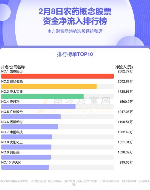 新奥免费资料全年公开