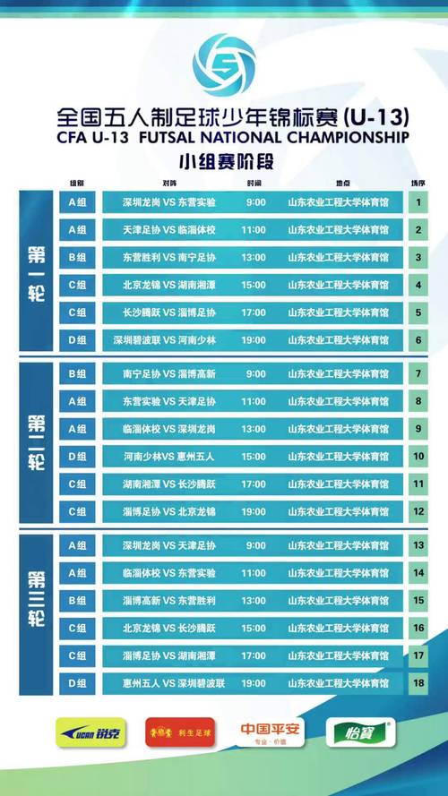 奥林匹克运动会足球赛程