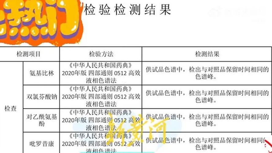 新闻中心 第40页