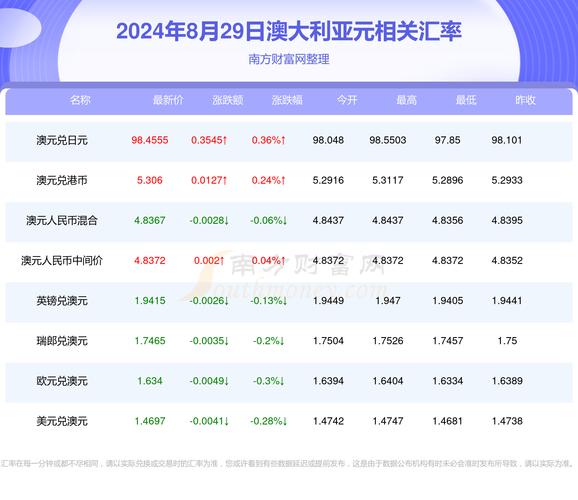 新闻中心 第14页