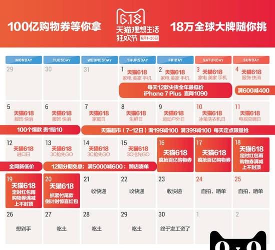 新澳今日开奖结果:200元干出20亿效果
