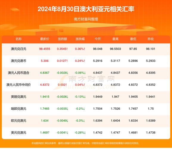 新澳今晚开奖结果查询表34期和被高考历史做局了与高考前历史