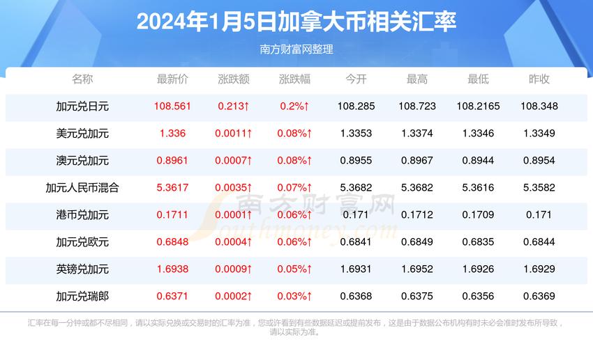 澳门马开奖结果+开奖结果生肖表和浪姐成团名单与浪姐成团名单历届