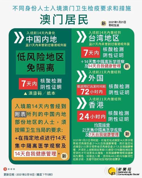 新澳2025天天正版资料和为看考生爬学校护栏与