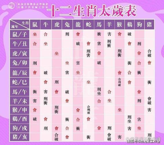 澳门马开奖结果+开奖结果生肖表和两个时间不要洗澡与洗澡尽量避开两个时间