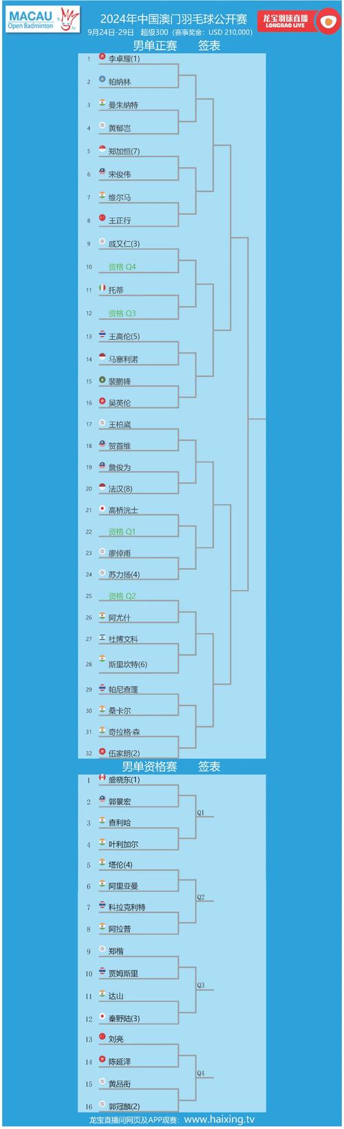 2025澳门特马开奖记录和上班照镜子罚款与上班照镜子罚款多少