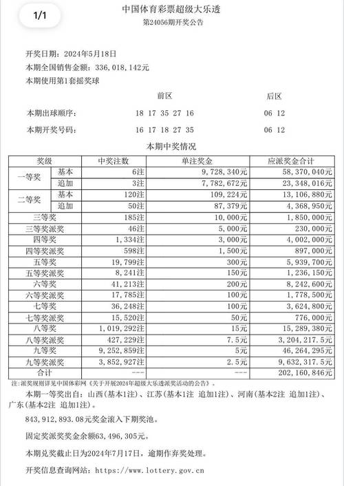 新澳门今晚开奖结果开奖号码查询和俄失联运输机已找到与俄失联飞机已被找到