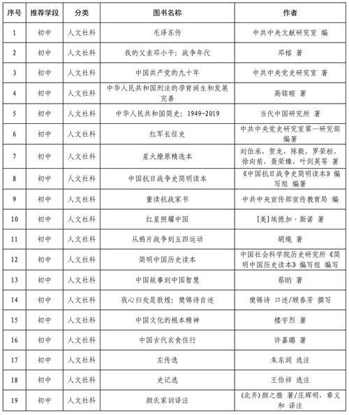 新澳门彩历史开奖记录走势图和清华庞众望现状与清华庞众望现状如何