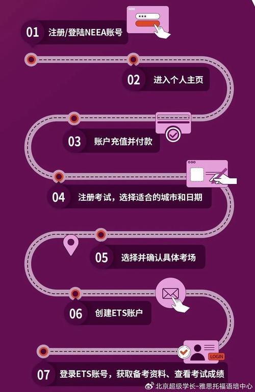 2025全年免费资料大全和王皓考编已通过笔试与