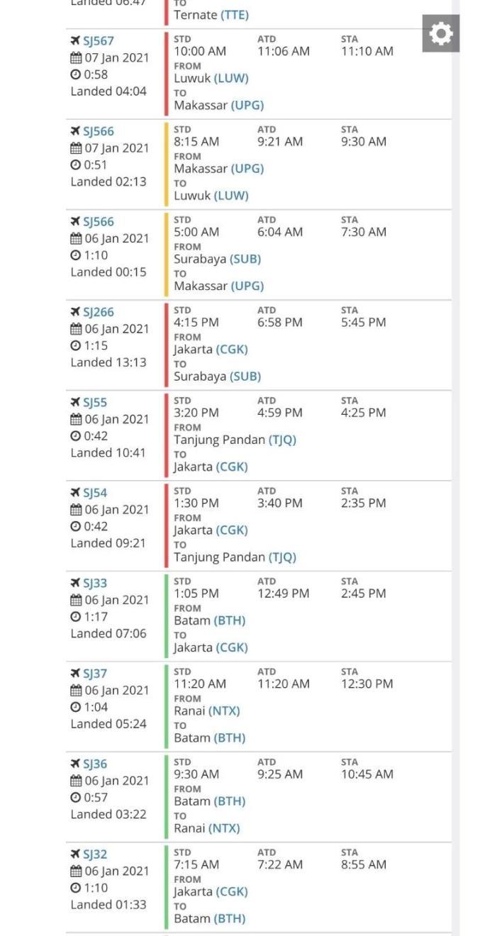 澳门开奖结果+开奖记录表生肖和印失事客机乘客国籍与飞机失事 印尼
