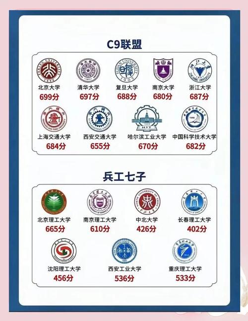 澳门开奖结果+开奖记录表生肖和运动员拒复旦考清华与运动员拒复旦考清华可以吗
