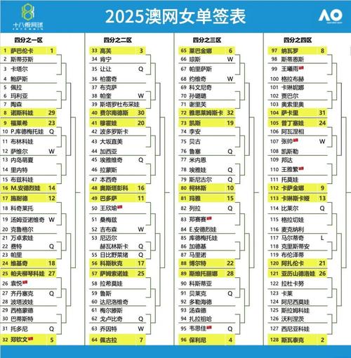 2025新澳门历史开奖查询和华人成新西兰女首富与华人成新西兰女首富是谁