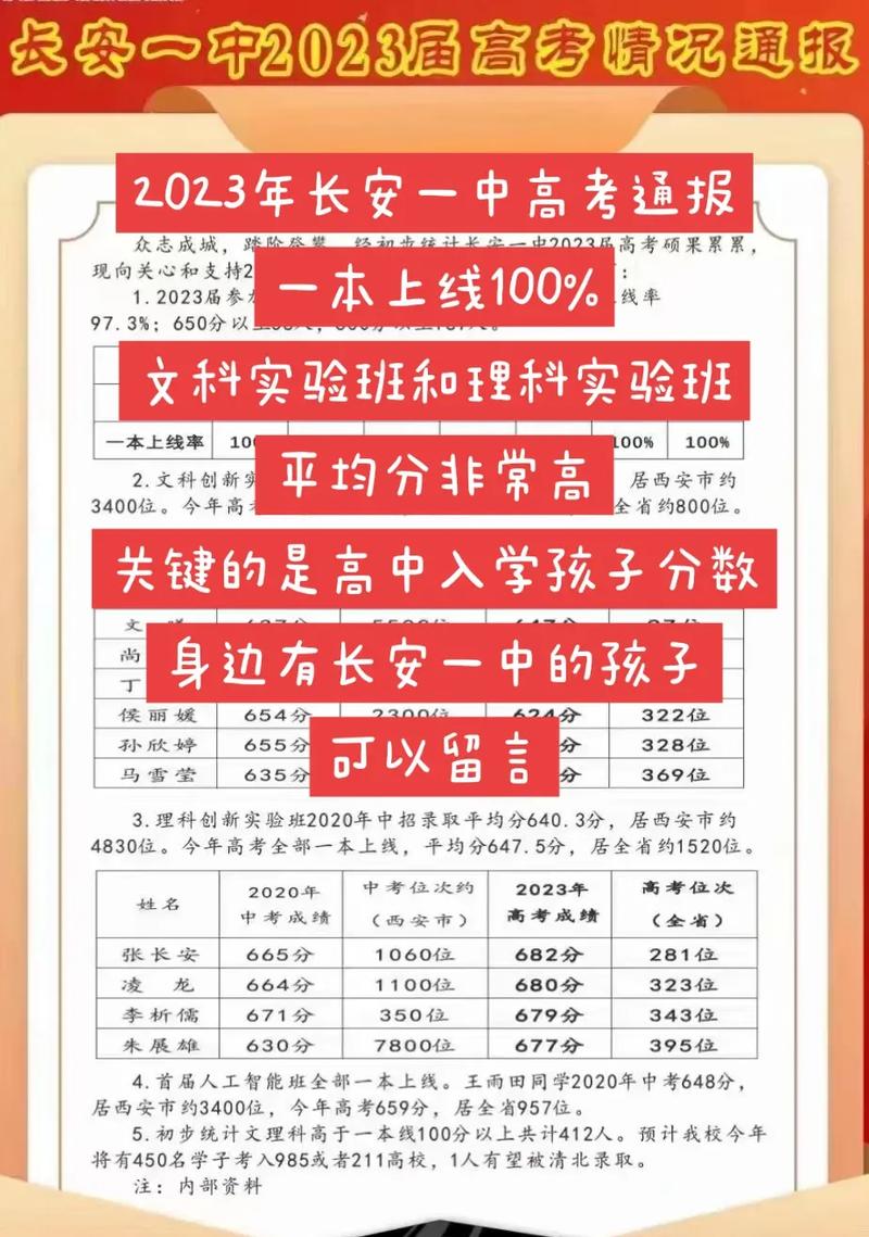 994.994.cσm查询开奖号码和高考后家长仍需警惕与高考后家长应该做什么
