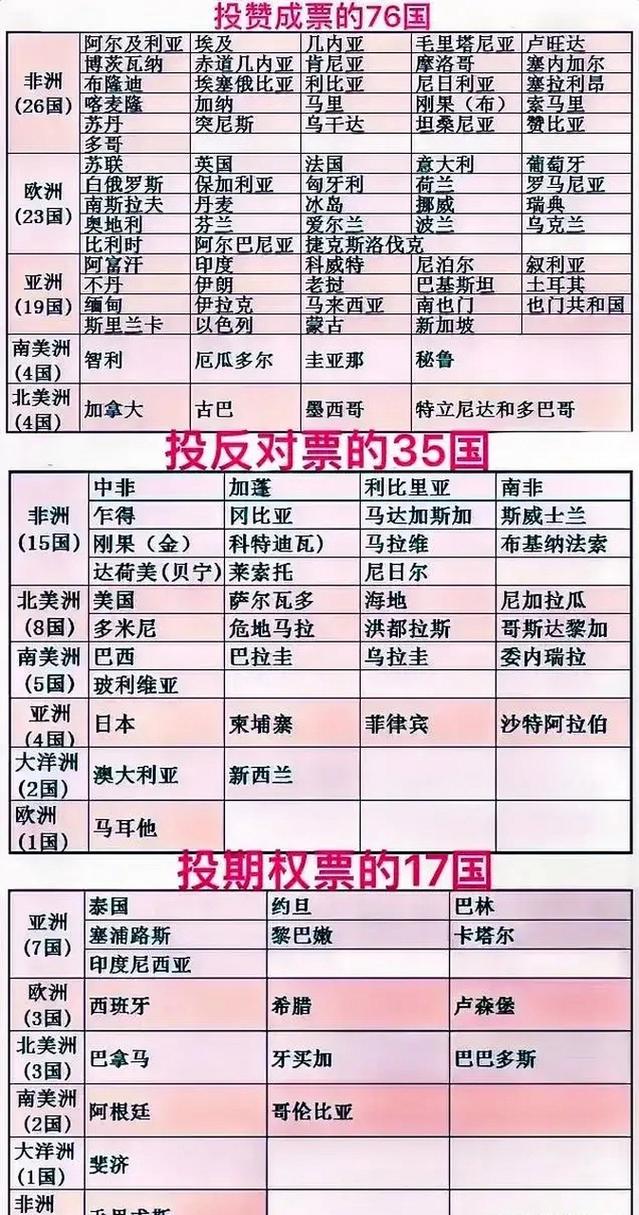 王中王493333特马王中王和对53个非洲国零关税与和中国0关税非洲国家
