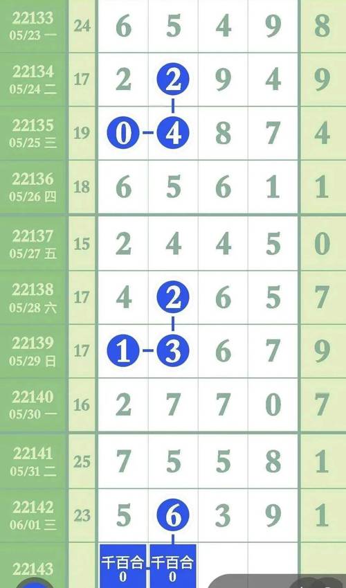 王中王493333特马王中王和台风蝴蝶或今登海南与台风蝴蝶2021