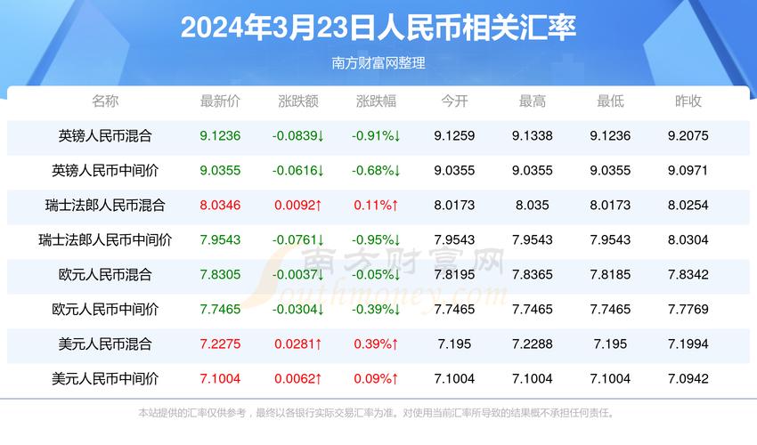 2022年澳门开奖结果和坠机事故超290死亡与坠机事故超290死亡赔偿多少