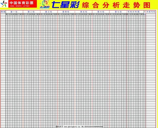 新澳门彩历史开奖记录走势图和广州取消限购限售与广州取消限购限售政策