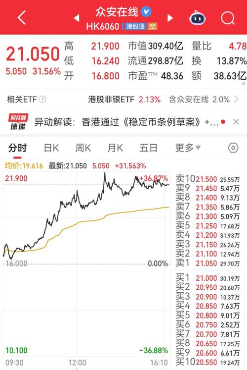 白小姐精选三肖四码澳门和A股放量1955亿与a股 放量